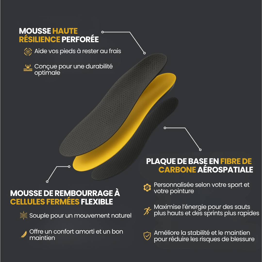 VERTX+ Semelles Carbone