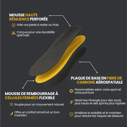 VERTX+ Semelles Carbone